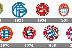 Logo Bayern Munchen Tahun 1945